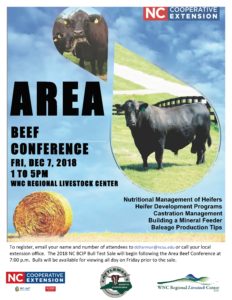 Cover photo for 2018 WNC Area Beef Conference