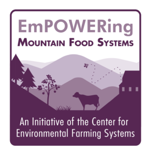 Cover photo for Empowering Mountain Food Systems Listening Sessions