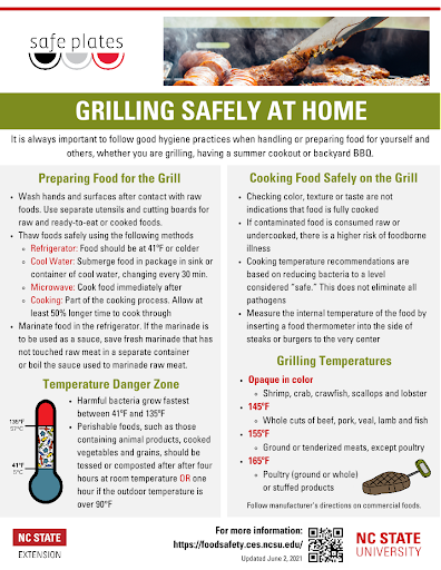Grilling Safely at Home flyer.