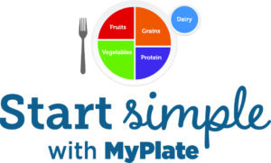 MyPlate Program