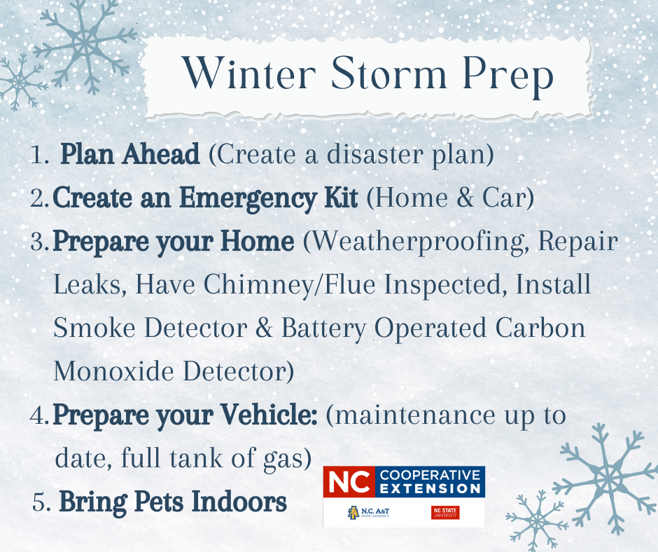 What should you include in a winter weather emergency kit?