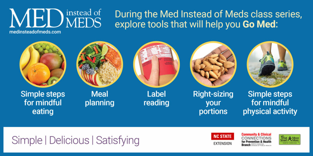 MED Instead of Meds