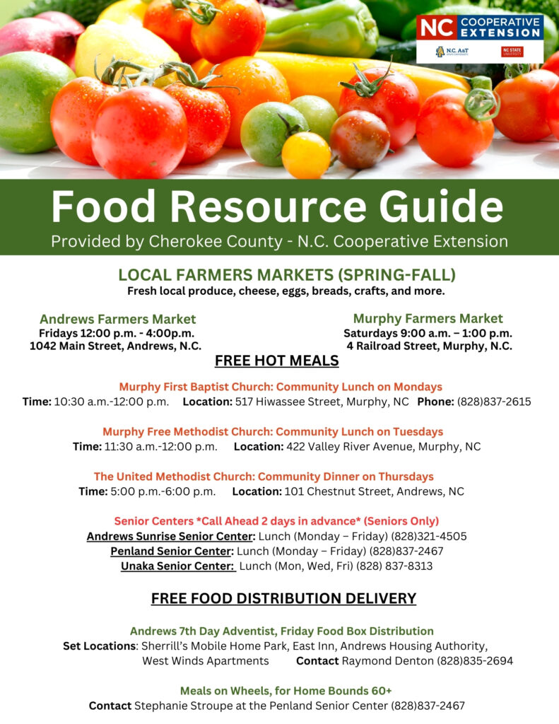 Food Guide