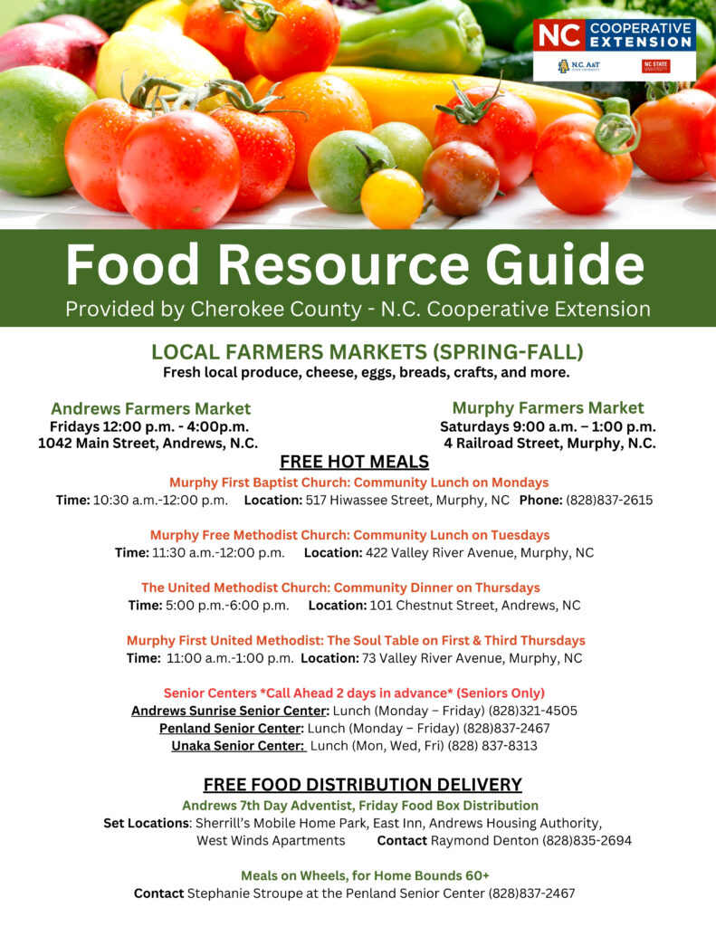 Local Food Guide