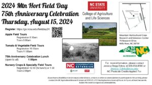 Mountain Horticulture Field Day