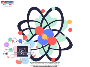 Cover photo for Quantum Computing: The Breakthrough of 2024