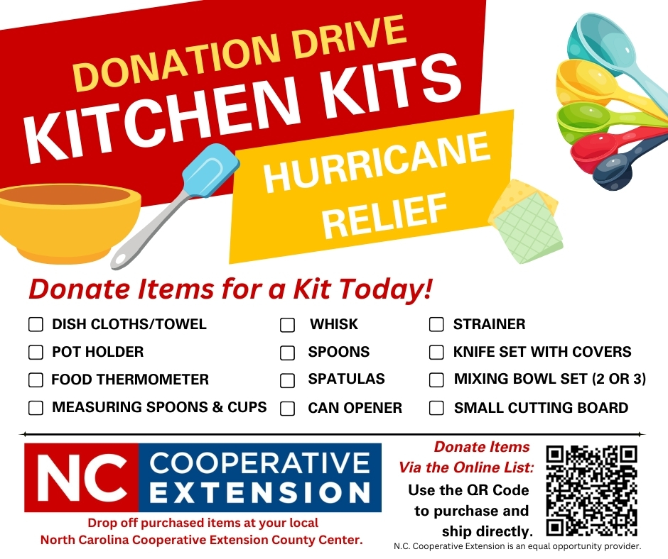 Kitchen Kit Collection Drive